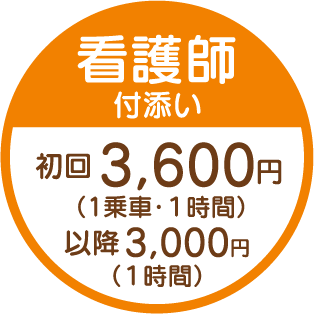料金